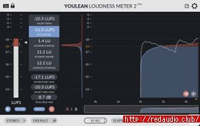 Youlean Loudness Meter 2 PRO v2.4.3 [WiN]